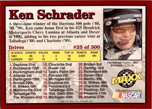 1992 Maxx Red Ken Schrader racing card with original gloss NM-MT ID 45854