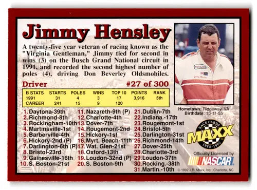 Original gloss 1992 Maxx Red Jimmy Hensley racing card NM Near Mint ID66006