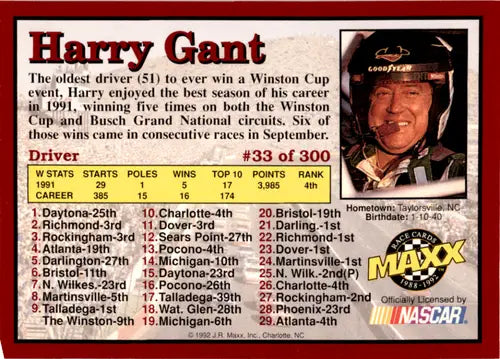 1992 Maxx Red Harry Gant trading card with original gloss NM-MT ID 45853