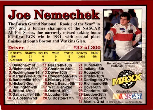 1992 Maxx Red #37 Joe Nemechek NM-MT ID:45852 - Racing Card Single