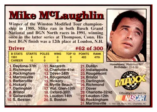 Original gloss Maxx Red Mike McLaughlin racing card 1992 NM Near Mint ID 44826