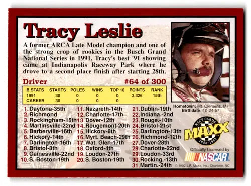 Original gloss Maxx Red Tracy Leslie racing card from 1992 Maxx Red series