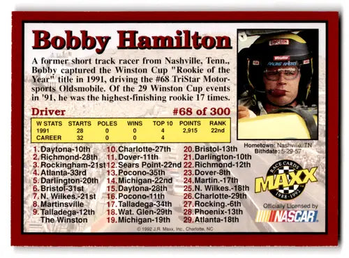 1992 Maxx Red Bobby Hamilton trading card with original gloss Near Mint ID 65999