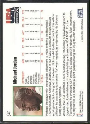1992 NBA Hoops Basketball Tournament of the Americas Michael Jordan #341 - Basketball Card Single