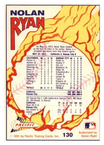 1992 Pacific Ryan Texas Express II #130 Number One California Angels ID:63067 - Baseball Card Single