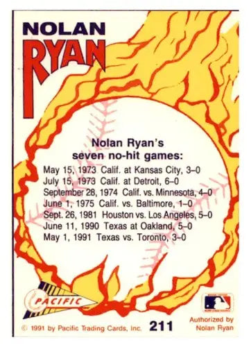 Original gloss Nolan Ryan baseball card from 1992 Pacific Ryan Texas Express II series
