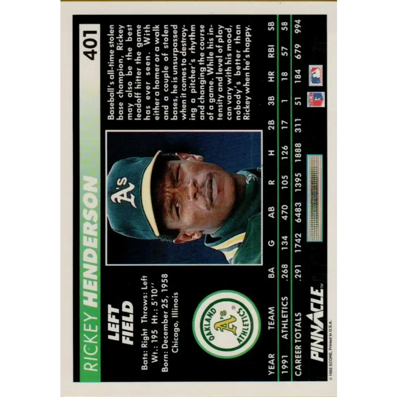 1992 Pinnacle #401 Rickey Henderson EX Oakland Athletics Baseball Card - Baseball Card Single