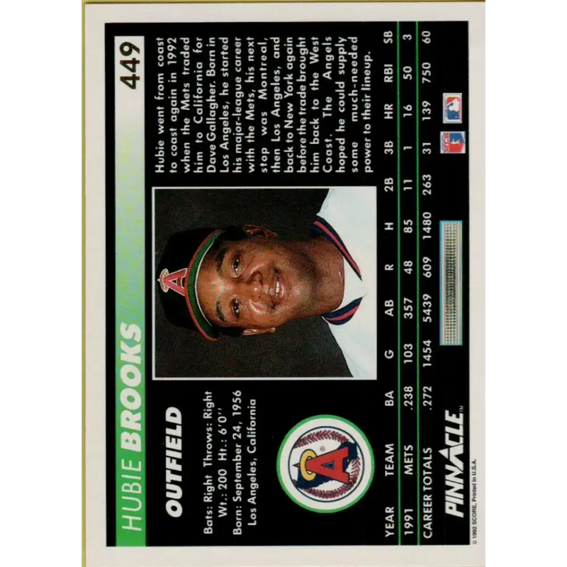 1992 Pinnacle #449 Hubie Brooks EX California Angels Baseball Card - Baseball Card Single