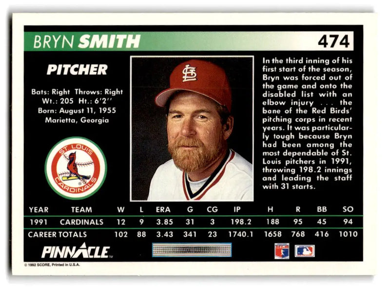1992 Pinnacle #474 Bryn Smith - Baseball Card Single
