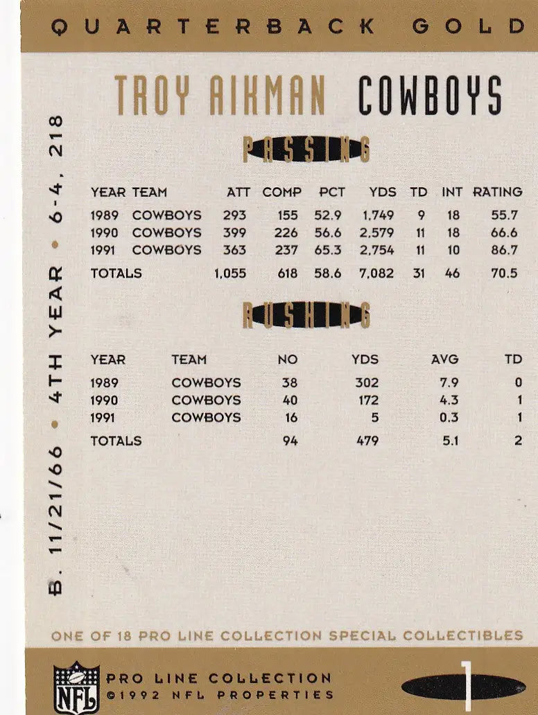 1992 PRO LINE #1 TROY AIKMAN QUARTER BACK GOLD- DALLAS COWBOYS