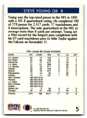 1992 Pro Set #5 Steve Young - Football Card Single