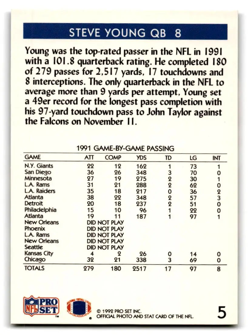1992 Pro Set #5 Steve Young - Football Card Single