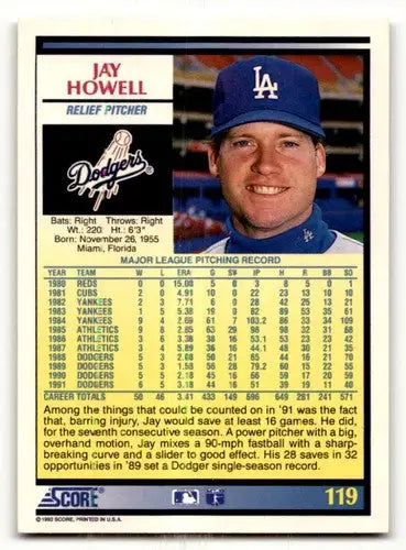 1991 Score Jay Howell Los Angeles Dodgers baseball card with career stats and bio
