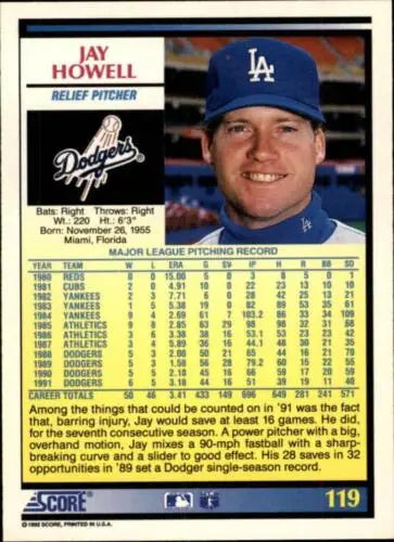 1992 Score #119 Jay Howell baseball card featuring original gloss from the Dodgers