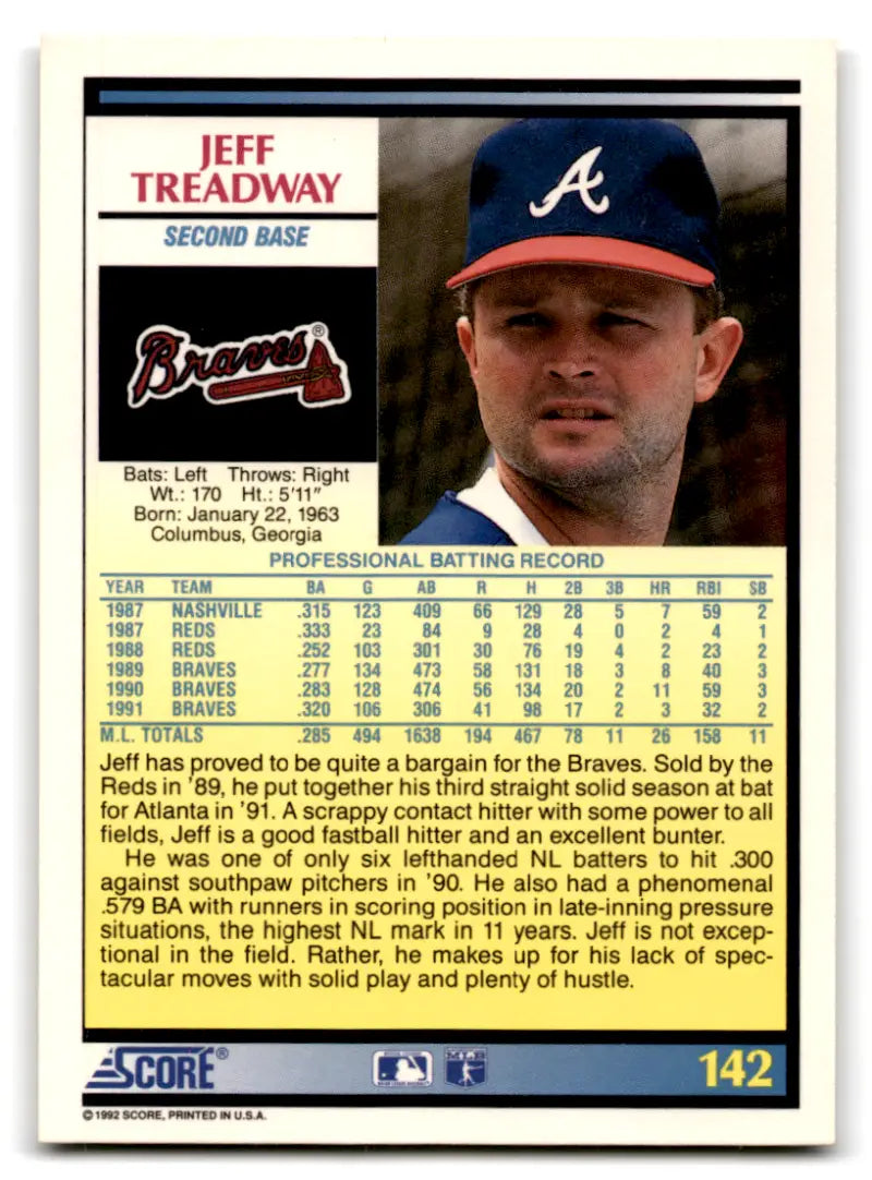 Original gloss Jeff Treadway baseball card from 1992 Score depicting a mint Braves collectible