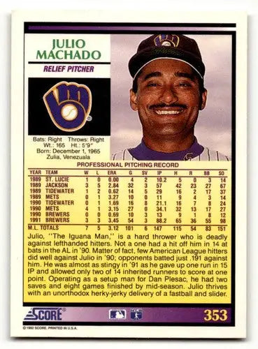 1992 Score #353 Julio Machado Milwaukee Brewers Baseball Cards EX/NM ID:60448 - Baseball Card Single