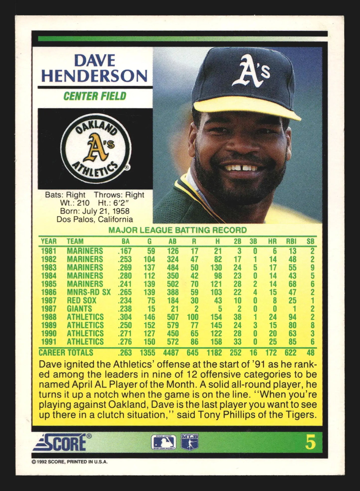 1992 Score #5 Dave Henderson Oakland Athletics - Baseball Card Single