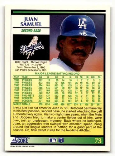 Original gloss Juan Samuel Los Angeles Dodgers baseball card from 1992 Score series