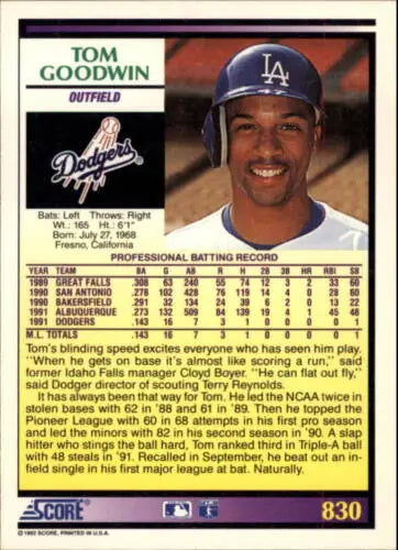1992 Score #830 Tom Goodwin baseball card with original gloss from Dodgers collection