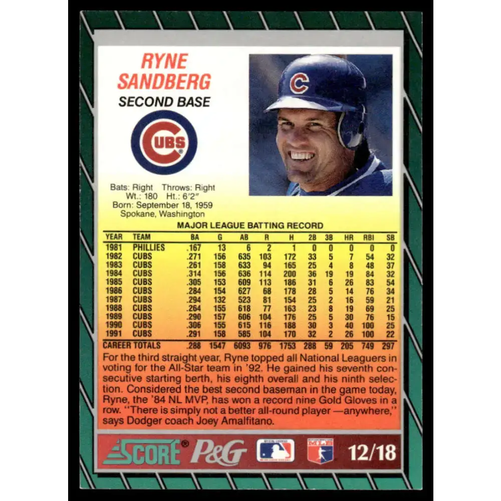 1992 Score Proctor & Gamble #12 Ryne Sandberg EX Chicago Cubs Baseball Card - Baseball Card Single