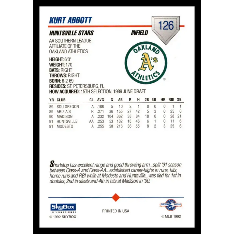1992 Skybox AA #126 Kurt Abbott Huntsville Stars NM-MT Baseball Card - Baseball Card Single