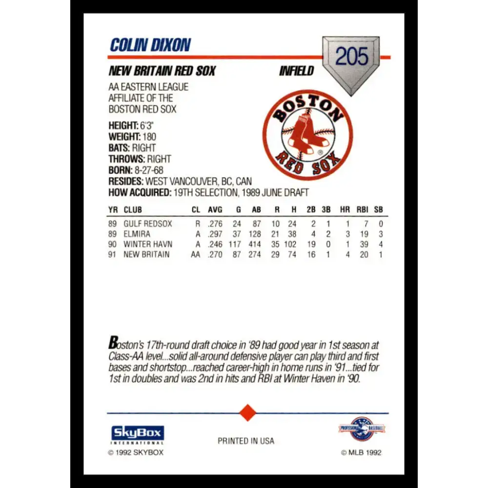 1992 Skybox AA #205 Colin Dixon New Britain Red Sox NM-MT Baseball Card - Baseball Card Single