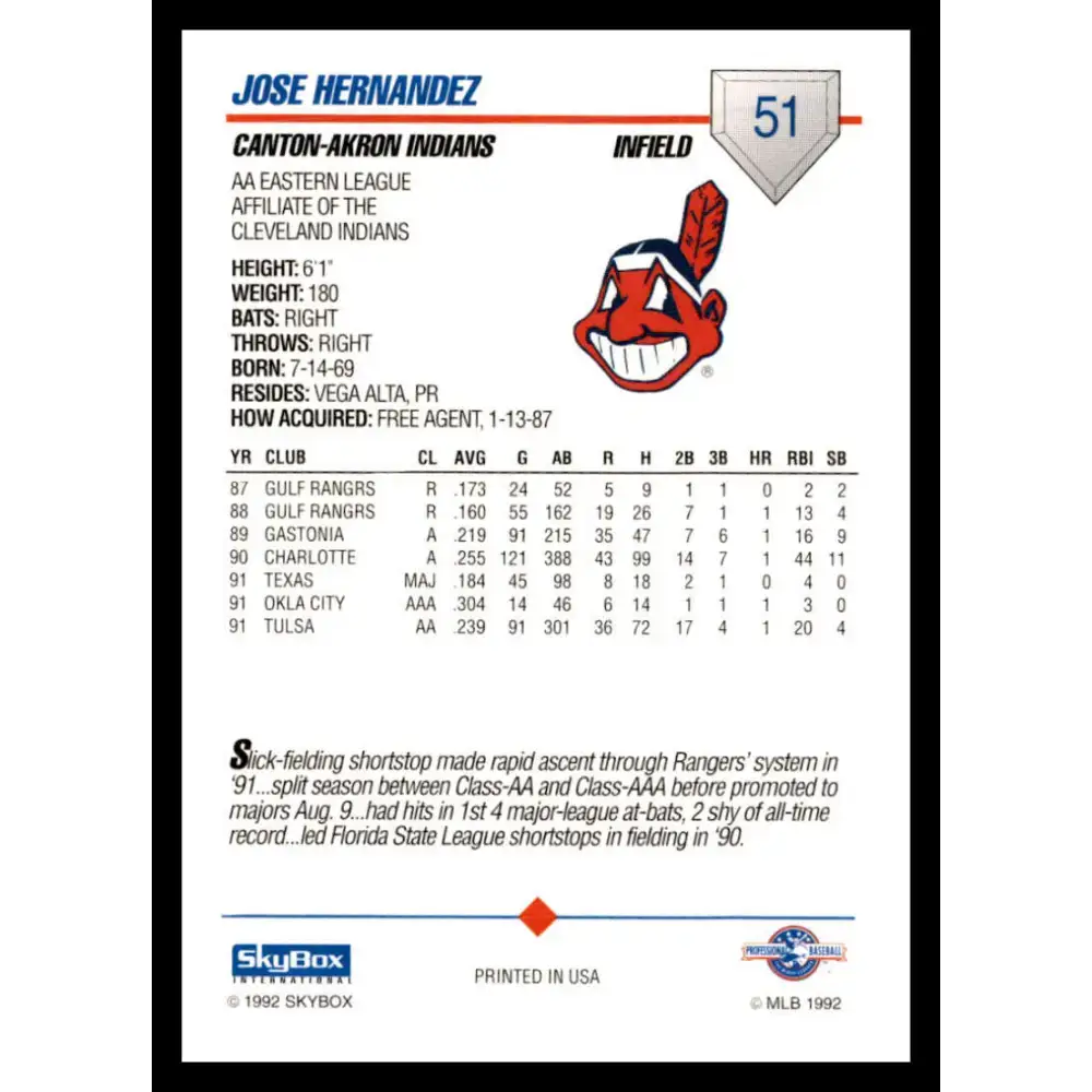 1992 Skybox AA #51 Jose Hernandez Canton-Akron Indians NM-MT Baseball Card - Baseball Card Single