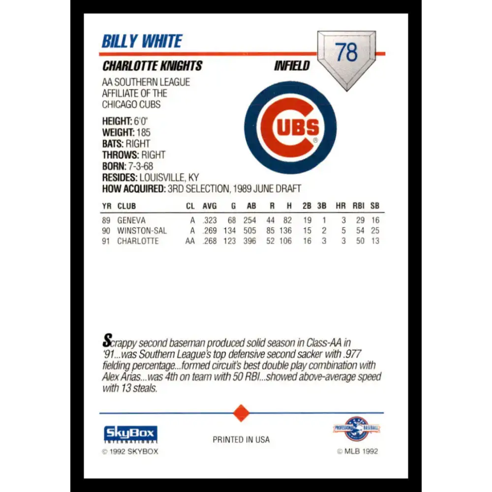 1992 Skybox AA #78 Billy White Charlotte Knights NM-MT Baseball Card - Baseball Card Single