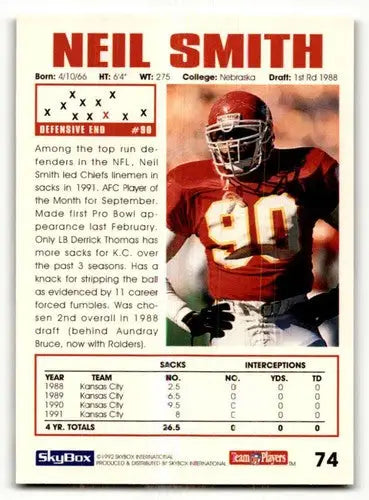 Original gloss 1992 SkyBox Impact Neil Smith Kansas City Chiefs football card