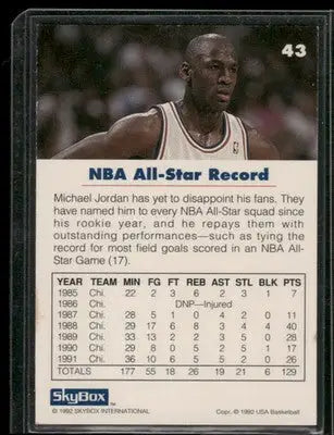 1992 SkyBox USA Basketball Michael Jordan #43 Basketball - Basketball Card Single