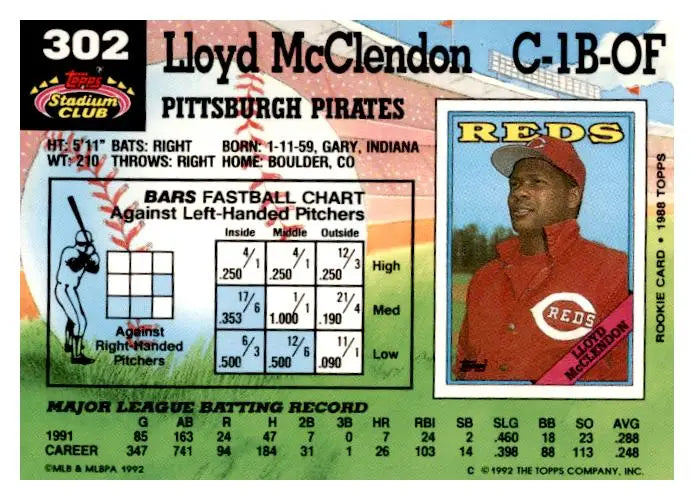 1992 Stadium Club #302a Lloyd McClendon - Baseball Card Single