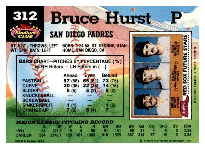 1992 Stadium Club #312 Bruce Hurst - Baseball Card Single