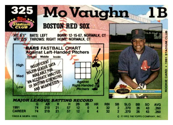 1992 Stadium Club #325 Mo Vaughn - Baseball Card Single