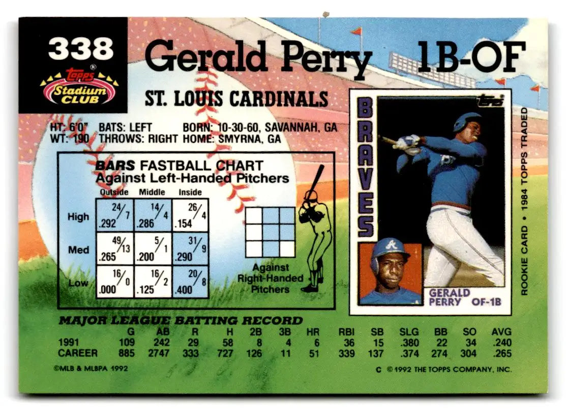 Gerald Perry Baseball Card from 1992 Stadium Club Trading Cards Collection