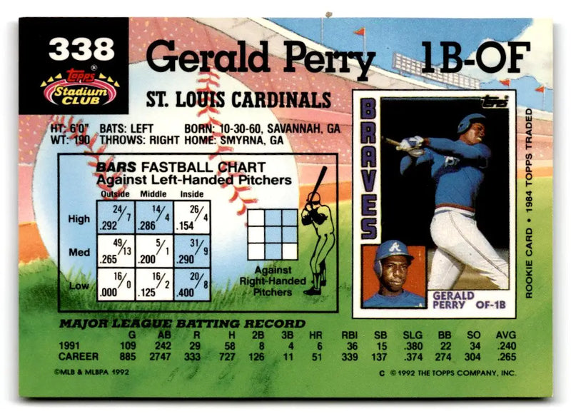 Gerald Perry Baseball Card from 1992 Stadium Club Trading Cards Collection