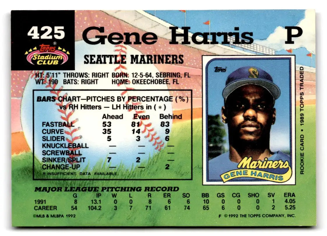 1992 Stadium Club #425 Gene Harris - Baseball Card Single