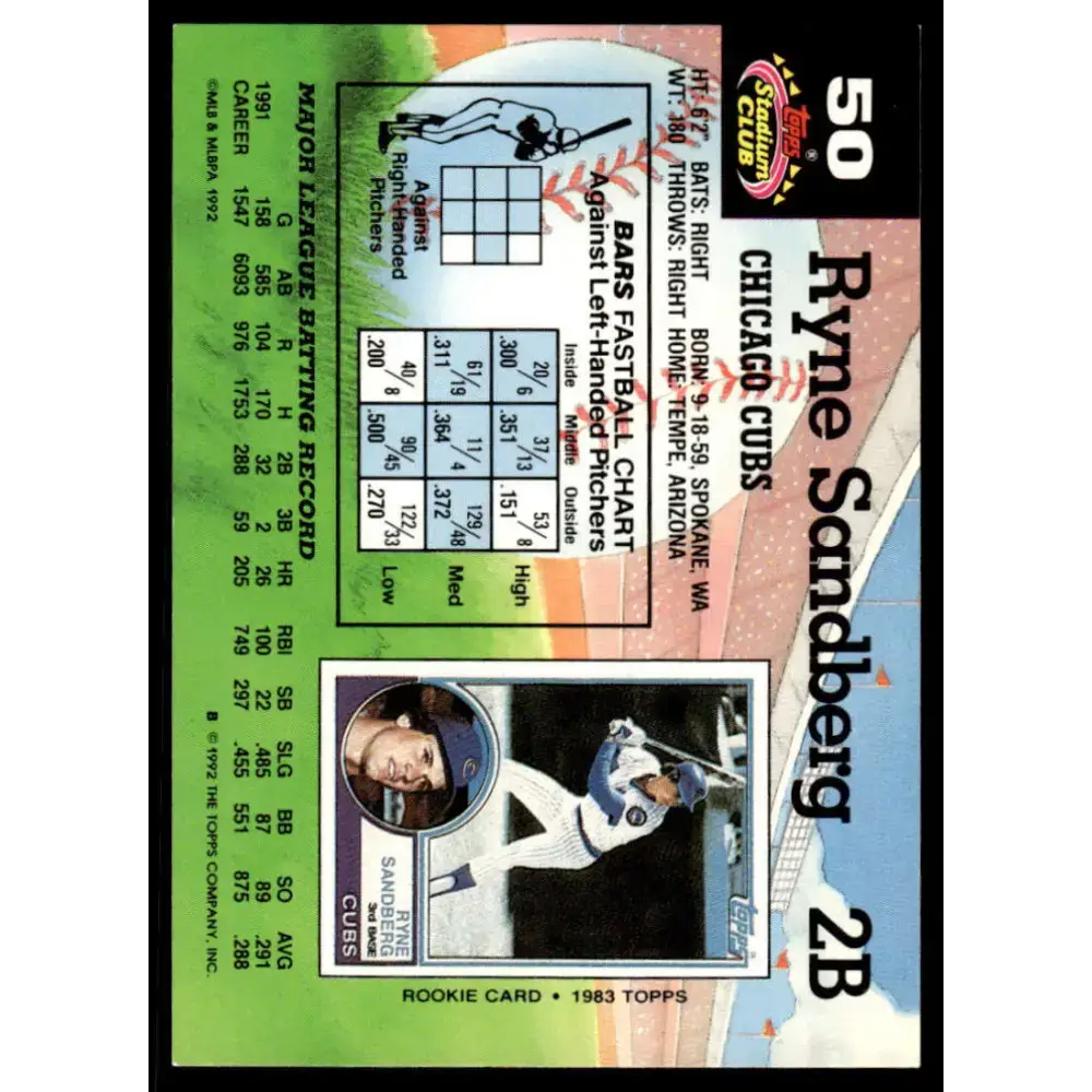1992 Stadium Club #50 Ryne Sandberg EX Chicago Cubs Baseball Card - Baseball Card Single