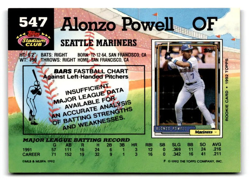 1992 Stadium Club #547 Alonzo Powell - Baseball Card Single