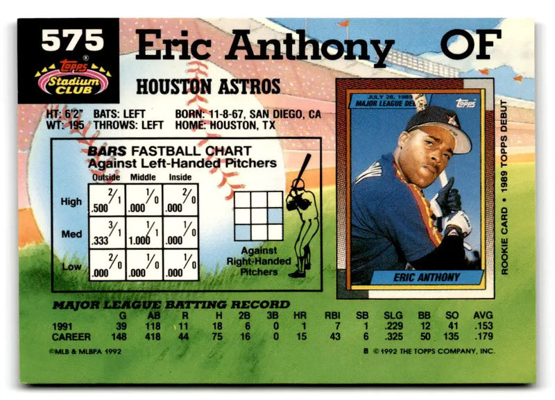 1992 Stadium Club #575 Eric Anthony - Baseball Card Single