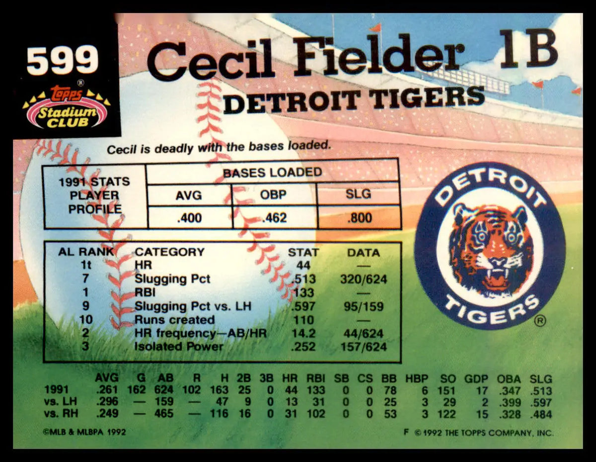1992 Stadium Club #599 Cecil Fielder - Baseball Card Single