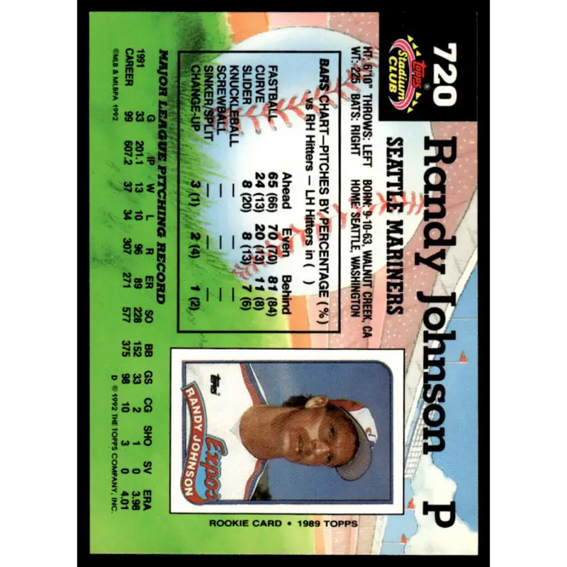 1992 Stadium Club #720 Randy Johnson NM-MT Seattle Mariners Baseball Card - Baseball Card Single