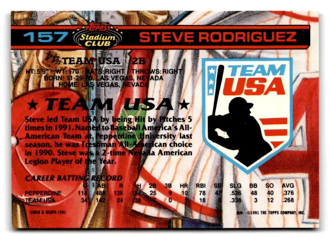 1992 Stadium Club Dome #157 Steve Rodriguez - Baseball Card Single