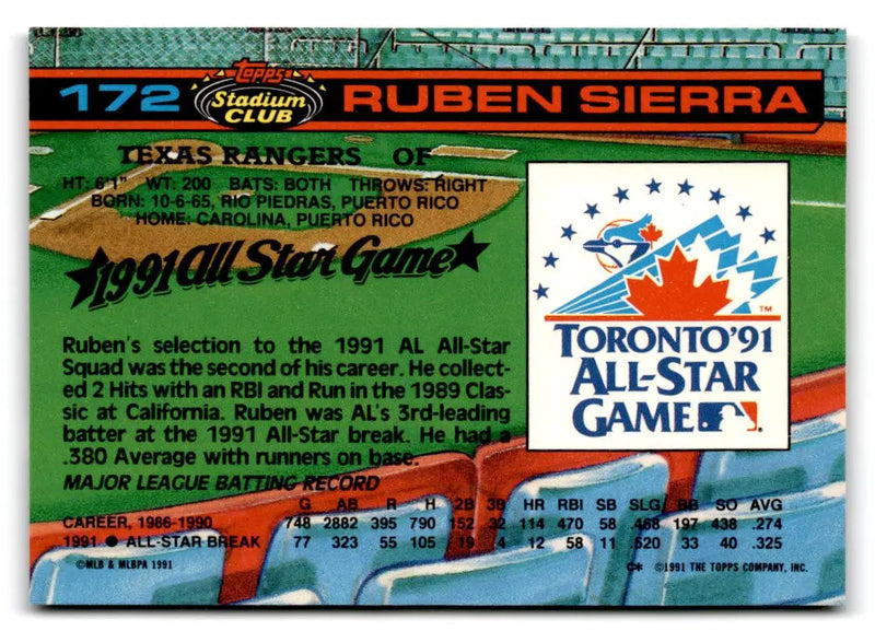1992 Stadium Club Dome #172 Ruben Sierra - Baseball Card Single