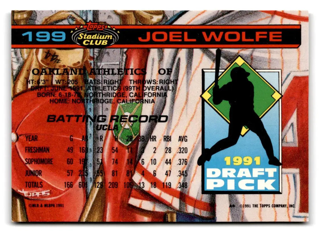 1992 Stadium Club Dome #199 Joel Wolfe - Baseball Card Single
