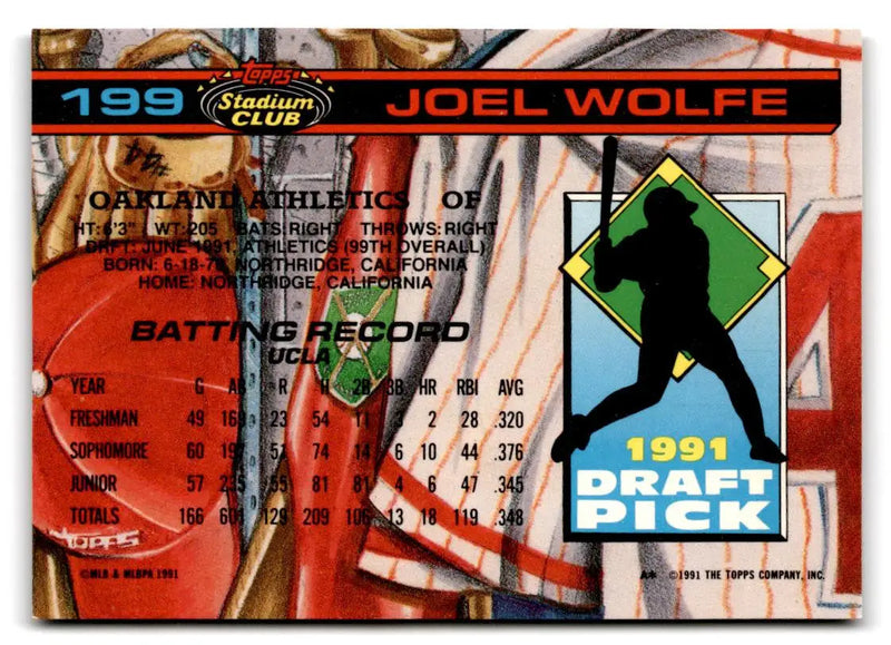 1992 Stadium Club Dome #199 Joel Wolfe - Baseball Card Single