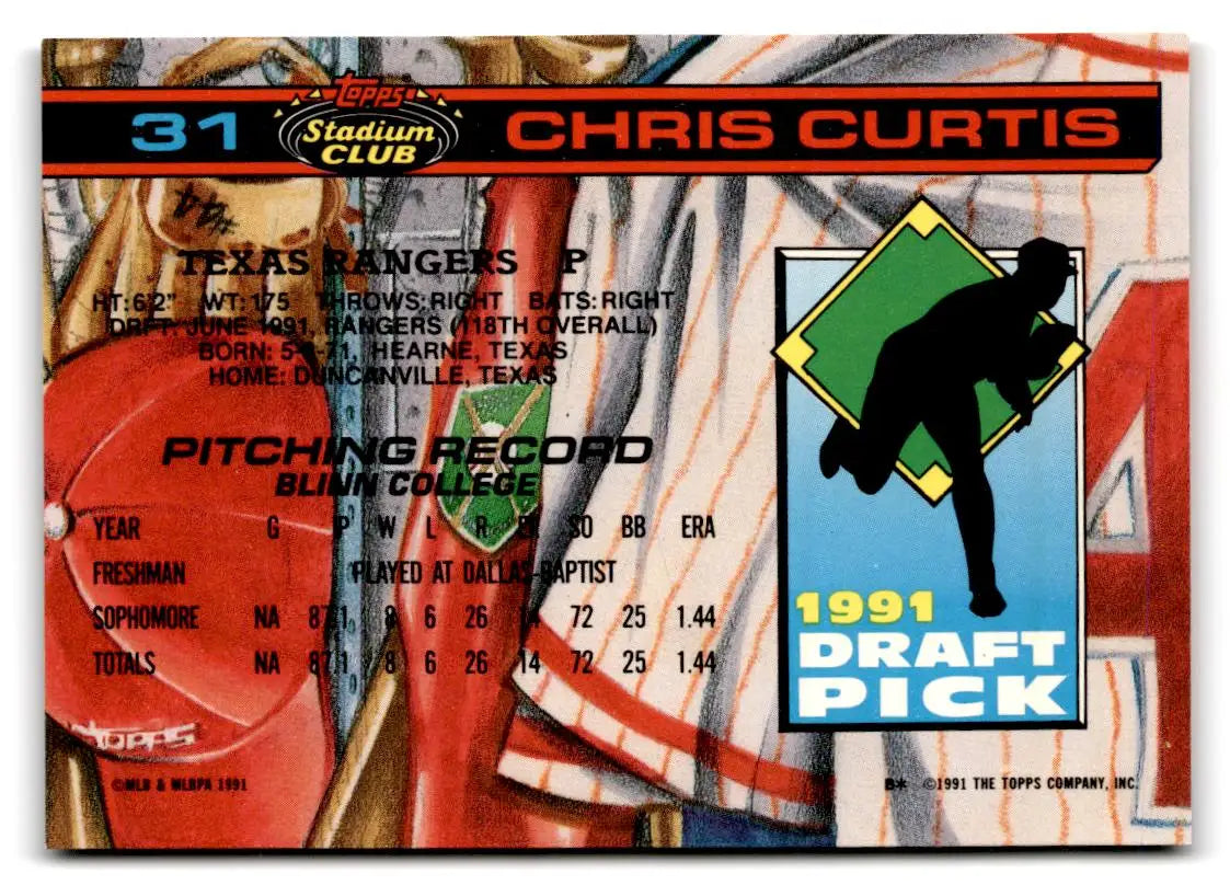 1992 Stadium Club Dome #31 Chris Curtis - Baseball Card Single