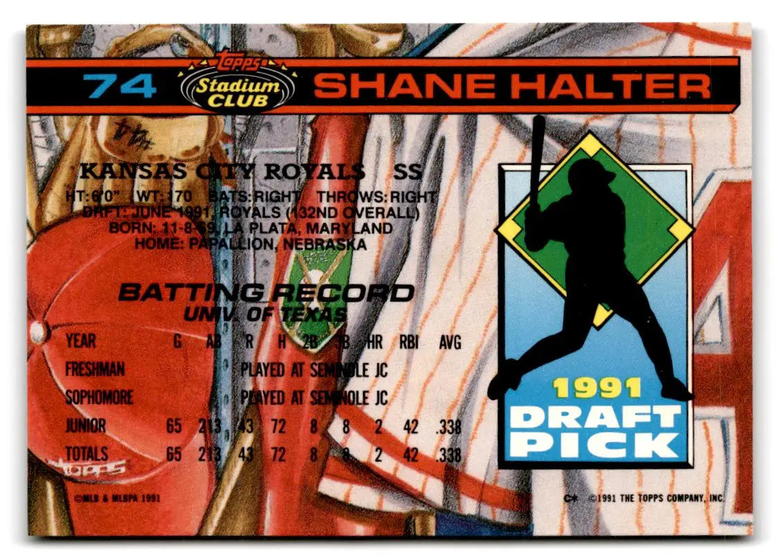 1992 Stadium Club Dome #74 Shane Halter - Baseball Card Single