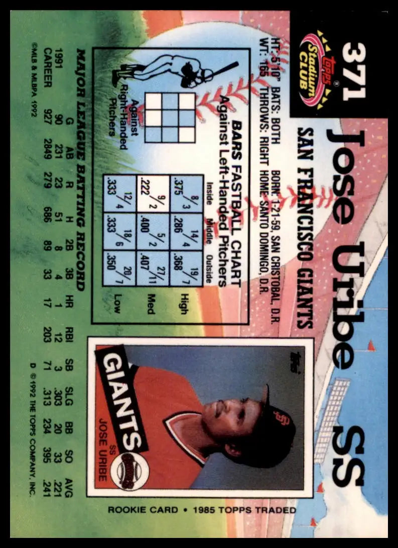 1992 Stadium Club Jose Uribe 371 San Francisco Giants NM - Baseball Card Single