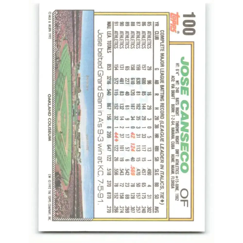 1992 Topps #100 Jose Canseco NM-MT Oakland Athletics Baseball Card - Baseball Card Single