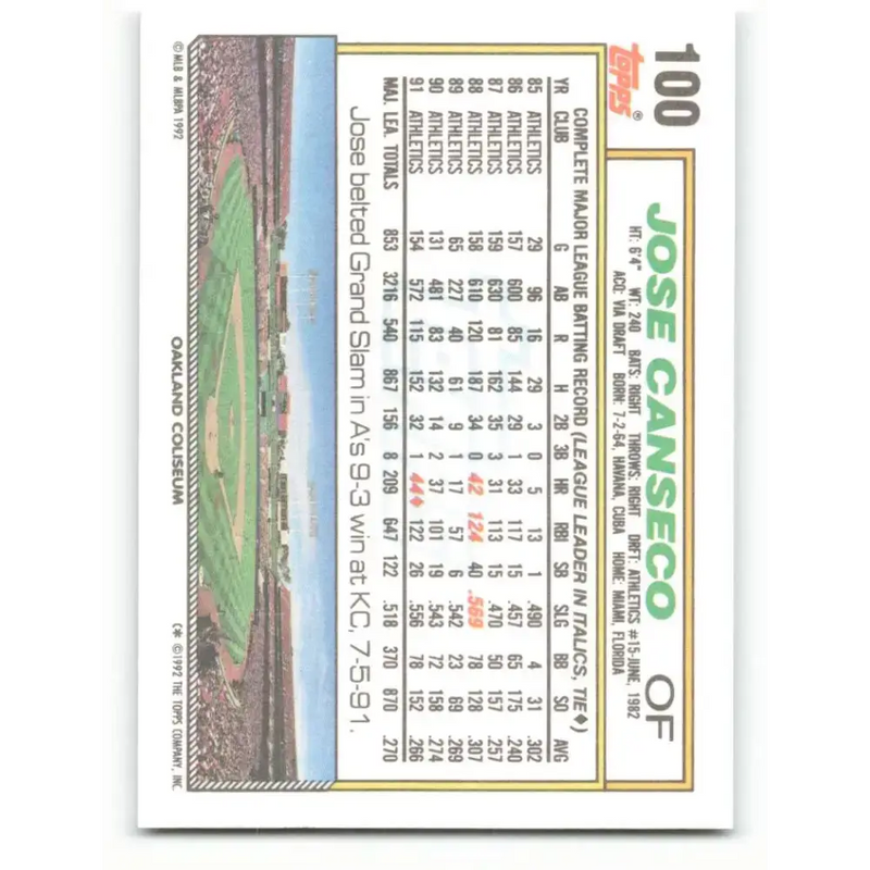 1992 Topps #100 Jose Canseco NM-MT Oakland Athletics Baseball Card - Baseball Card Single